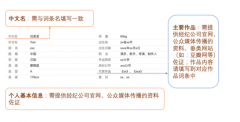 明星百科词条如何创建？有那些妙招？