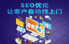 如何增加网站关键词排名和流量？